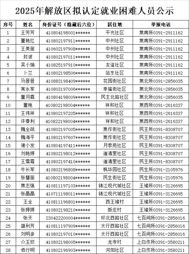 bcbbc2f861961fd446869cac0f0244a.png