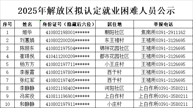 5dd412b2c5f1e43f6744ecc9d754244.png